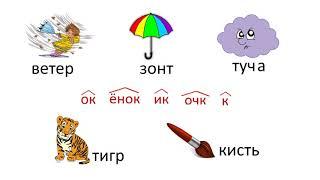 Русский язык 2 класс. "Суффикс"