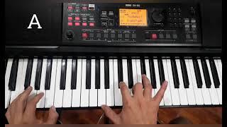 Cantan Santo Tutorial piano Ebenezer SF