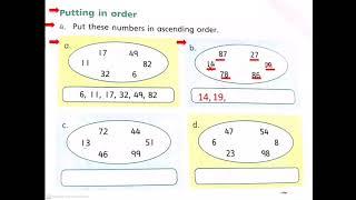 Grade 2 Mathematics Topic: Ascending Order