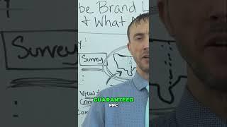  Boost Your Business with Guaranteed PPC: Get Winning Ads, Landing Pages, and Campaign Templates