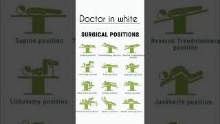 surgical positions in medicine | #SURGICALPOSITIONS | #ANATOMY #fmge2024 #trending #viralshorts