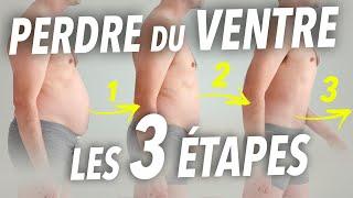 PERDRE du VENTRE : les 3 ÉTAPES