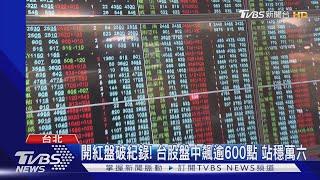 開紅盤破紀錄! 台股盤中飆逾600點 站穩萬六｜TVBS新聞