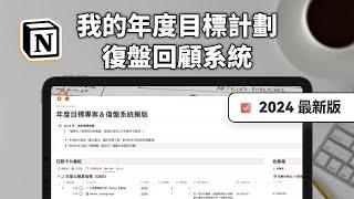 如何做年度計劃？這套工具幫你養成復盤習慣、結構化思考｜Notion 模版