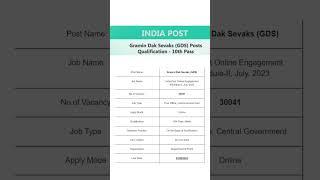 #India Post  Gramin Dak Sevaks (GDS)RECRUITMENT 2023 #Branch Postmaster# Assistant Branch Postmaster