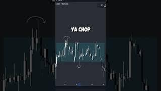 Trend Following Vs Range Trading | Doctor Crypto | #shorts