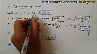 How to calculate Cement, Sand, and Aggregate for M20 concrete