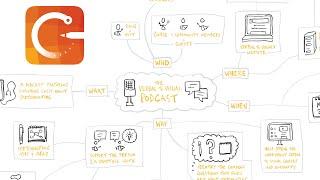 Concepts App: Infinite Canvas Mind Mapping