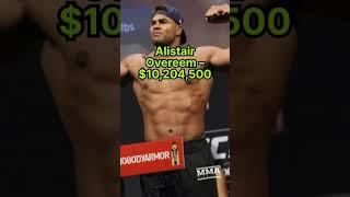 5 Highest-Paid UFC Fighters 2022