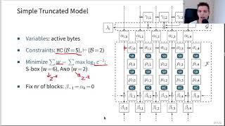 Analyzing the Linear Keystream Biases in AEGIS