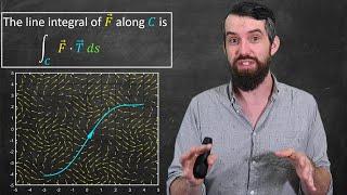 Line Integrals of Vector Fields  //  Big Idea, Definition & Formula