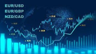 ForexDaily:EUR/USD EUR/GBP & NZD/CAD trading chart  AnAlysis