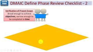 Lean Six Sigma – 01 – The DMAIC Define Phase *FREE LESSON*