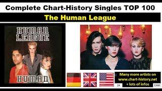 The Human League - Singles-Chart-History