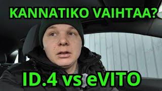 Miksi ID.4 oli järkevä ostos? - Totuus sähköauton kokonaiskustannuksista vs. polttomoottoriharhat