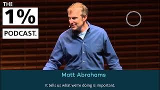 Matt Abrahams | Anxiety Management