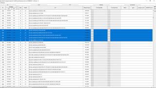 Ion Identity Networking - Minimum workflow vs. the full