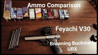 Browning Buckmark URX Stainless Overview and 22lr Ammo Comparison Test w/ Feyachi V30 Budget Red Dot