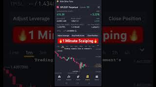 1 Minute Scalping | Live Future Trading #viral #crypto