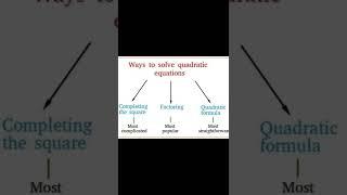 ways to solve quadratic equations #equation #equationformula #quadraticequation #mathematics