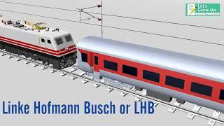 Linke Hofmann Busch coaches | Basic Overview of LHB Coach | #LHB Coach | #LHB coach introduction