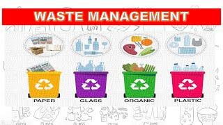 PRESENTATION ON WASTE MANAGEMENT