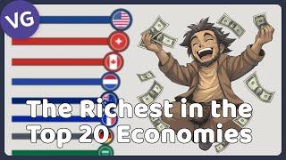 Richest within the Top 20 Economies by GDP PPP per Capita