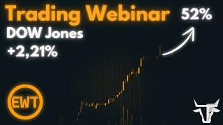 +2,1 % Depotzuwachs in 2 Stunden | Live Trading Webinar mit André Tiedje