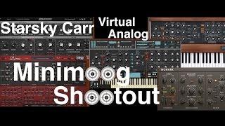 Minimoog Softsynth Shootout: Diva MiniV3 Monark Legend Minimonsta vs Model D