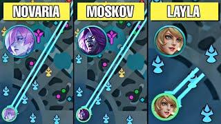 Novaria vs Layla vs Moskov