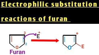 furan | Electrophilic substitution of furan