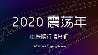 【2020-01-03】关于比特币2020年的行情走势预测（介绍 MA91季度均线系统）提供短线多空思路。