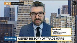 A Brief History of Trade Wars