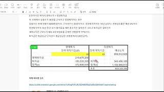 연말맞이특집 /명예퇴직 VS. 정년퇴직 /생애소득 차이는 얼마가 발생하는가