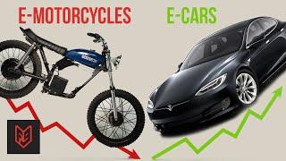 Why Electric Motorcycles are Failing