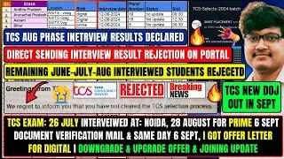 TCS JUNE-JULY-AUG ALL REMAINING CANDIDATES INTERVIEW RESULTS OUT DIRECT MASS REGRET STATUS ON PORTAL