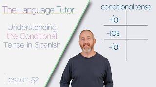 Understanding the Conditional Tense in Spanish | The Language Tutor *Lesson 52*