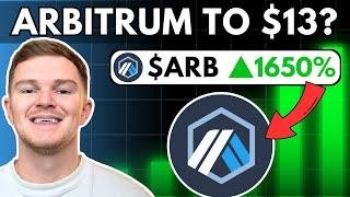 How High Can Arbitrum Go In 2025? (ARB Price Prediction)