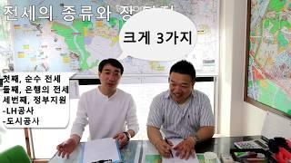 안산부동산의 여러가지 문제 Part.1