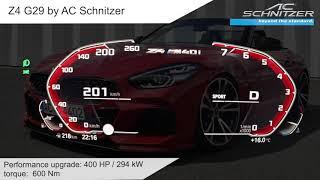 Z4 M40i mit 400 PS by AC Schnitzer - 100 bis zur Vmax