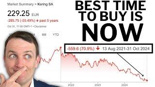 Kering Stock Analysis