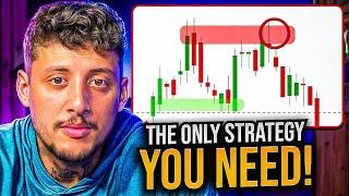 The Best Day Trading Strategy