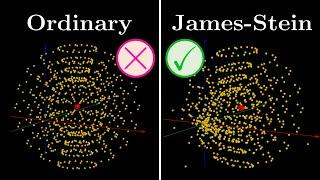 The weirdest paradox in statistics (and machine learning)