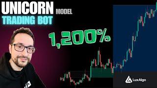 Best TradingView Strategy for Crypto: 1200% Unicorn Model Backtest & Trading Bot