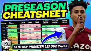 FPL GW1 PRESEASON CHEATSHEET | Fantasy Premier League 24/25