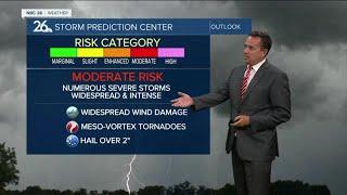 NBC 26 Weather Forecast