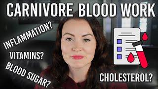 Full Bloodwork After 1 Year on the Carnivore Diet