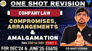 Lec 1 Company Law One Shot Full Syllabus Revision CS Amit Vohra #unacademy #companysecretary