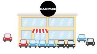 Used Cars For Sale Near Me - Carpace