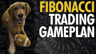 Easy Trading With Fibonacci